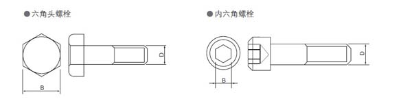 螺栓,螺母的螺纹直径与对边距离尺寸